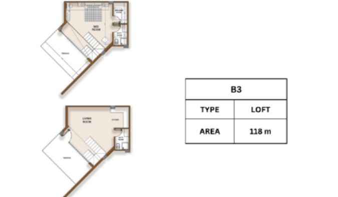 LOFT